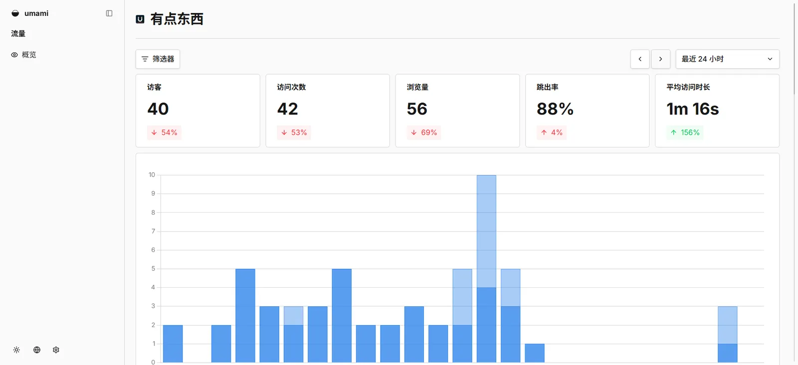成功升级到v3.1.0
