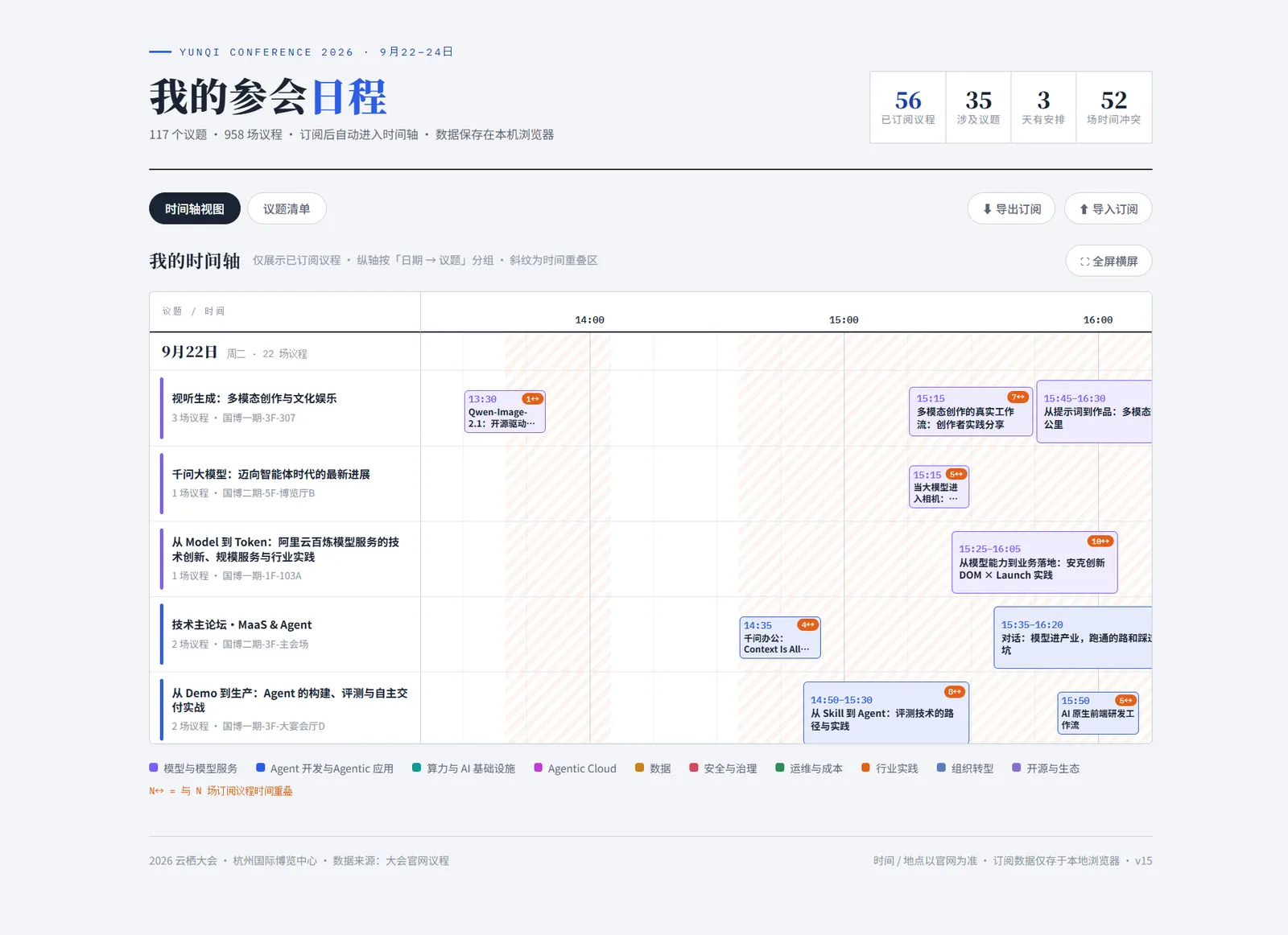 参会日程页面——来自“千问办公”