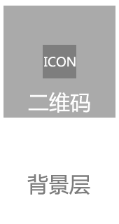 使用canvas进行多图像合并