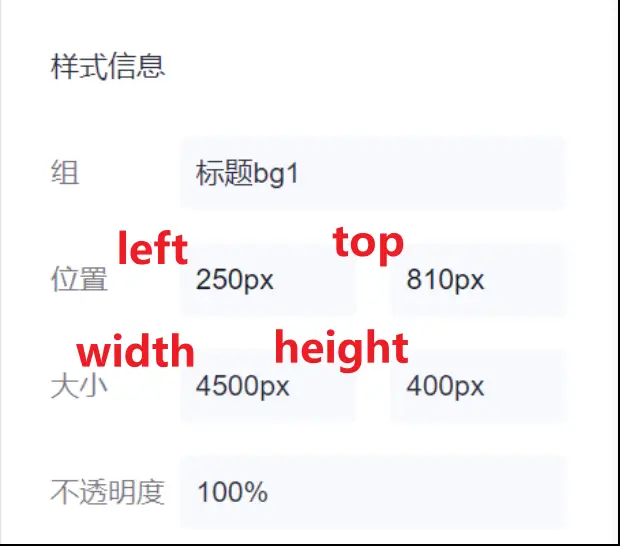 蓝湖的右侧面板里提供了相应数据