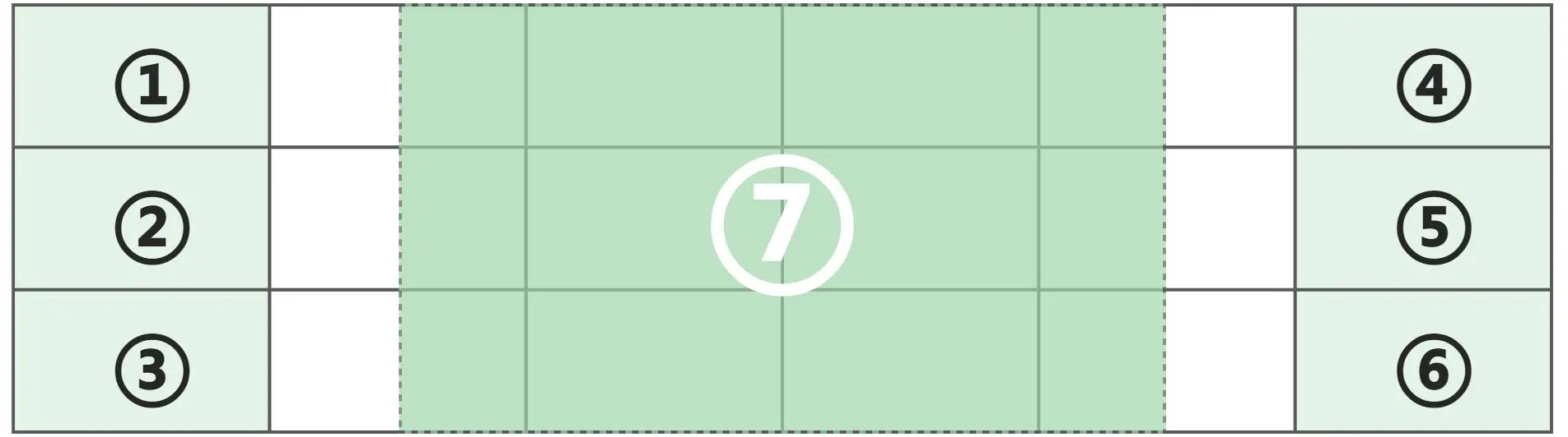 高度铺满时内容居中展示，两侧空白区域会填充页面背景色