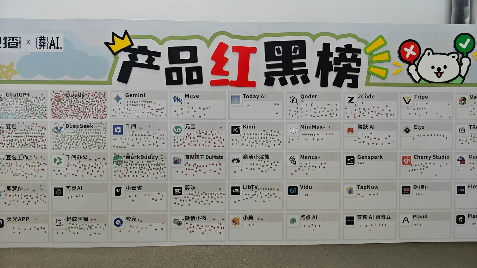 2026观猹大会：AI OPC的试炼场