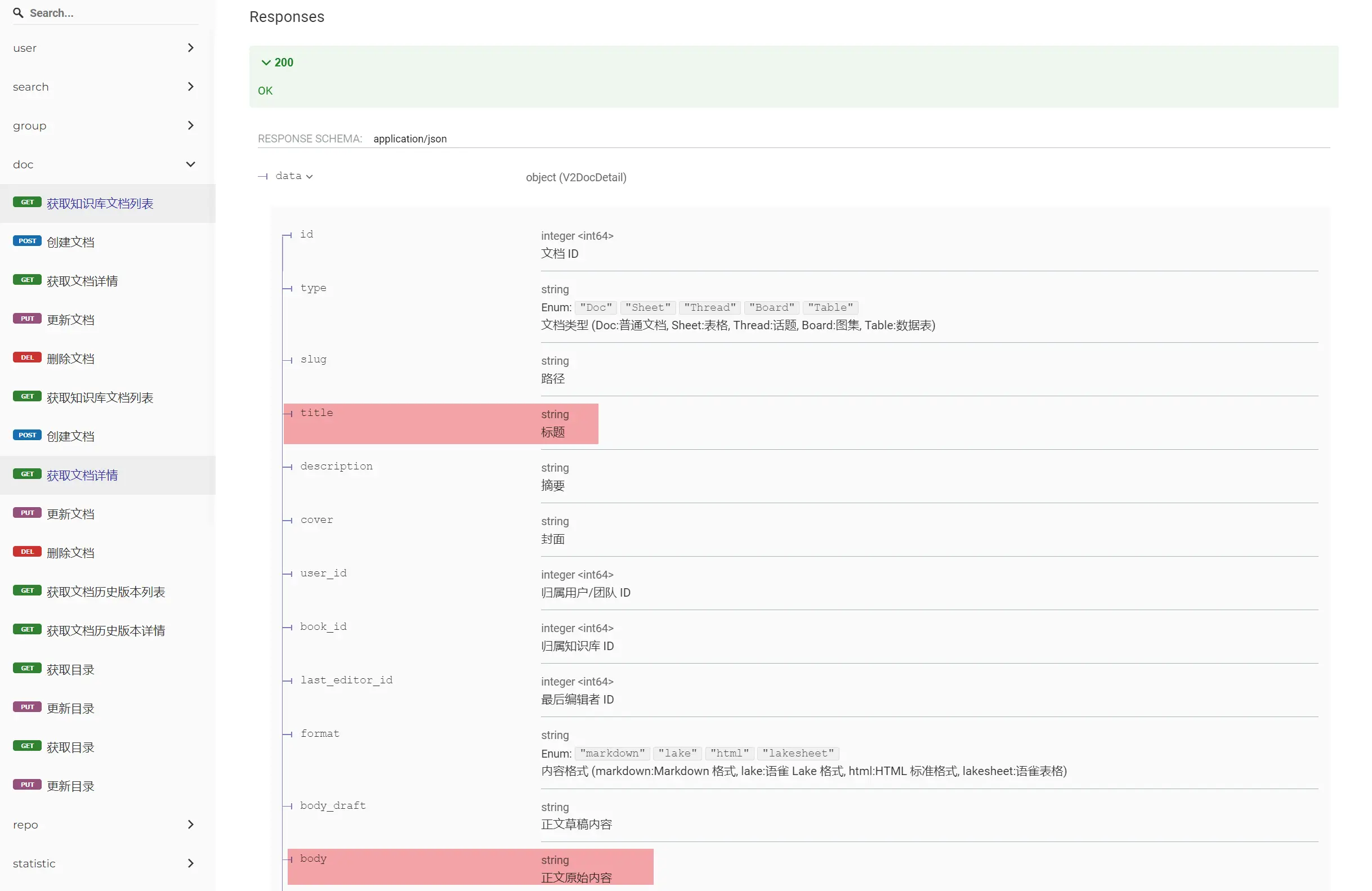 body就是markdown格式内容