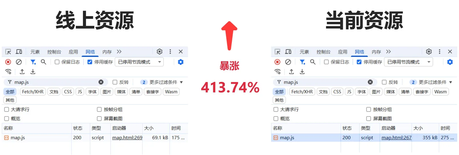 新版的地图体积暴涨