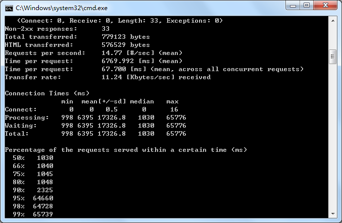 pdo持久性连接前后的变化
