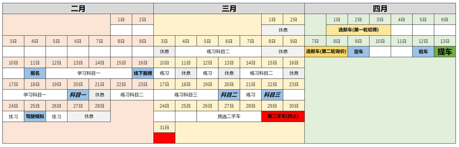 2个月完成考证+提车