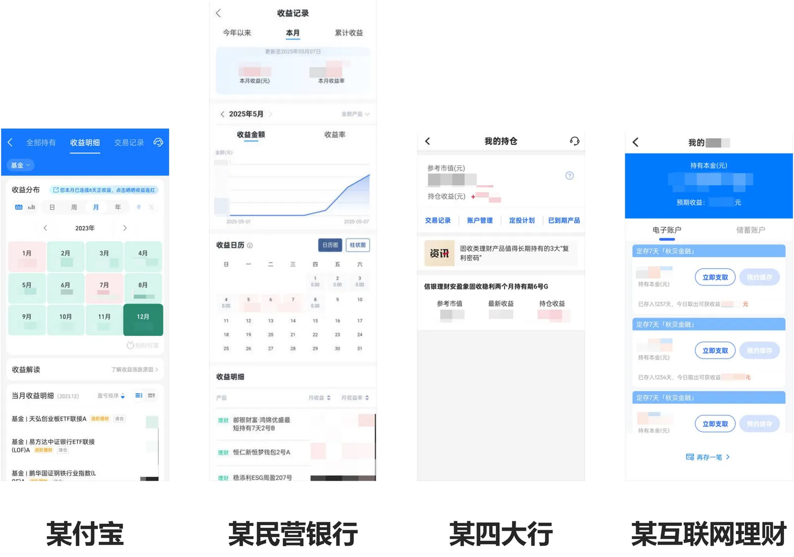 某付宝和某些民营银行在IT建设方面还是比较好的
