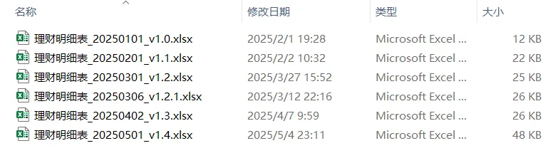 新增了一张记录产品收益明细的表格