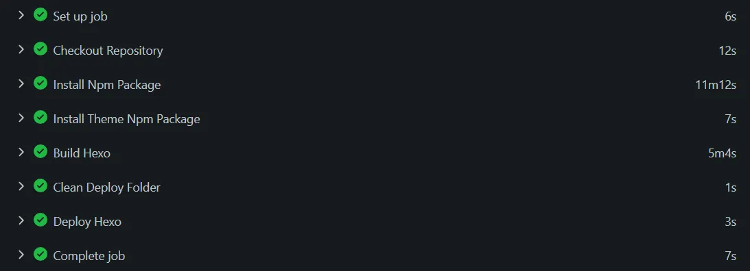 npm install的耗时占比约65%