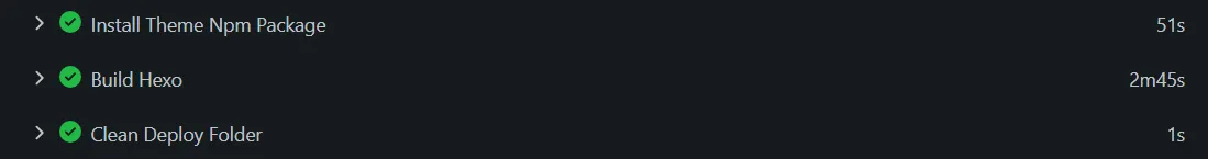 忽略加载一部分npm包和插件后，Build时间缩短了一半！