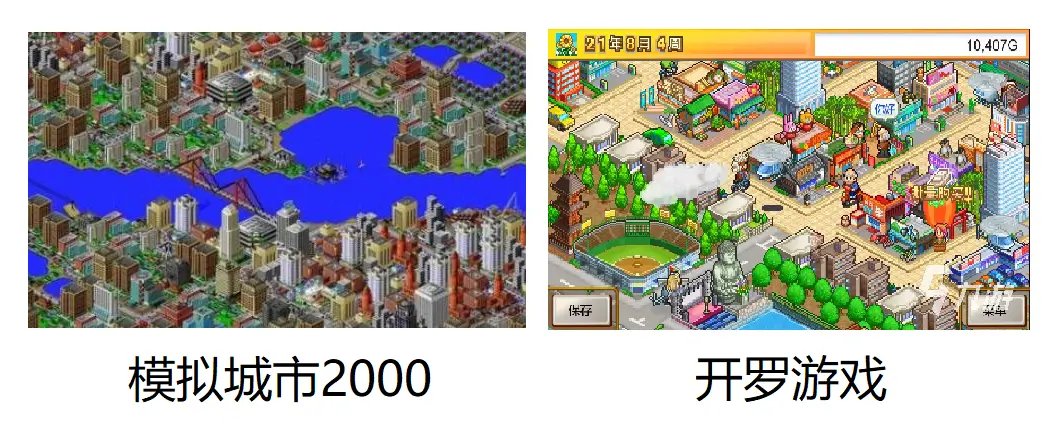 在Phaser3中制作等距(Isometric)地图