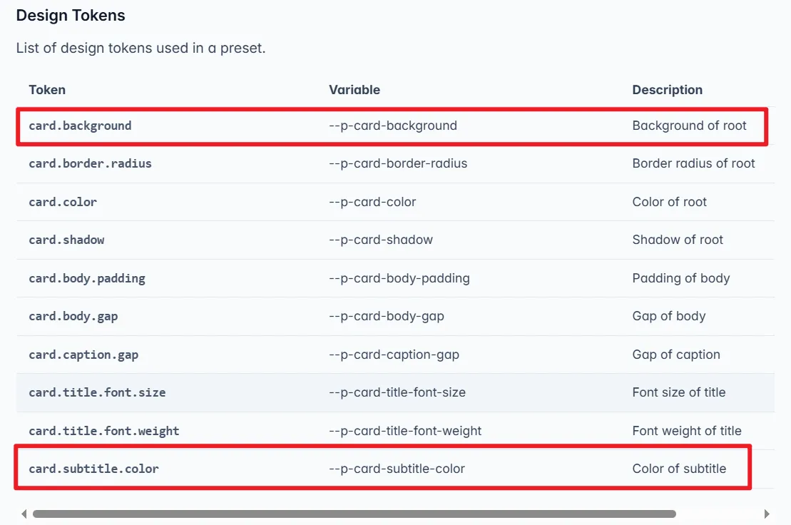 Card组件的可用变量