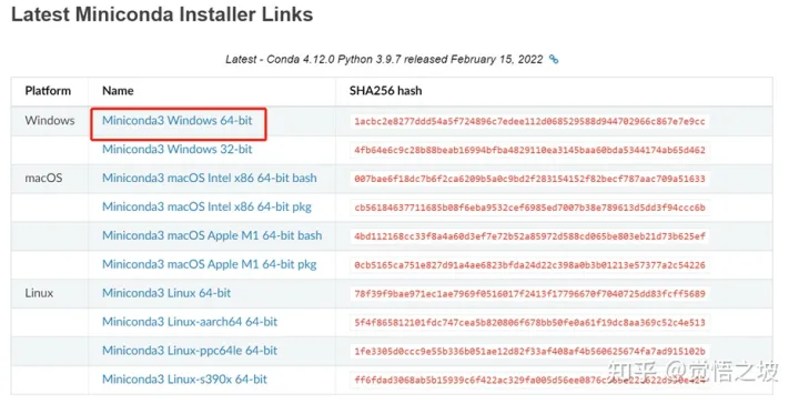 miniconda下载页面截图