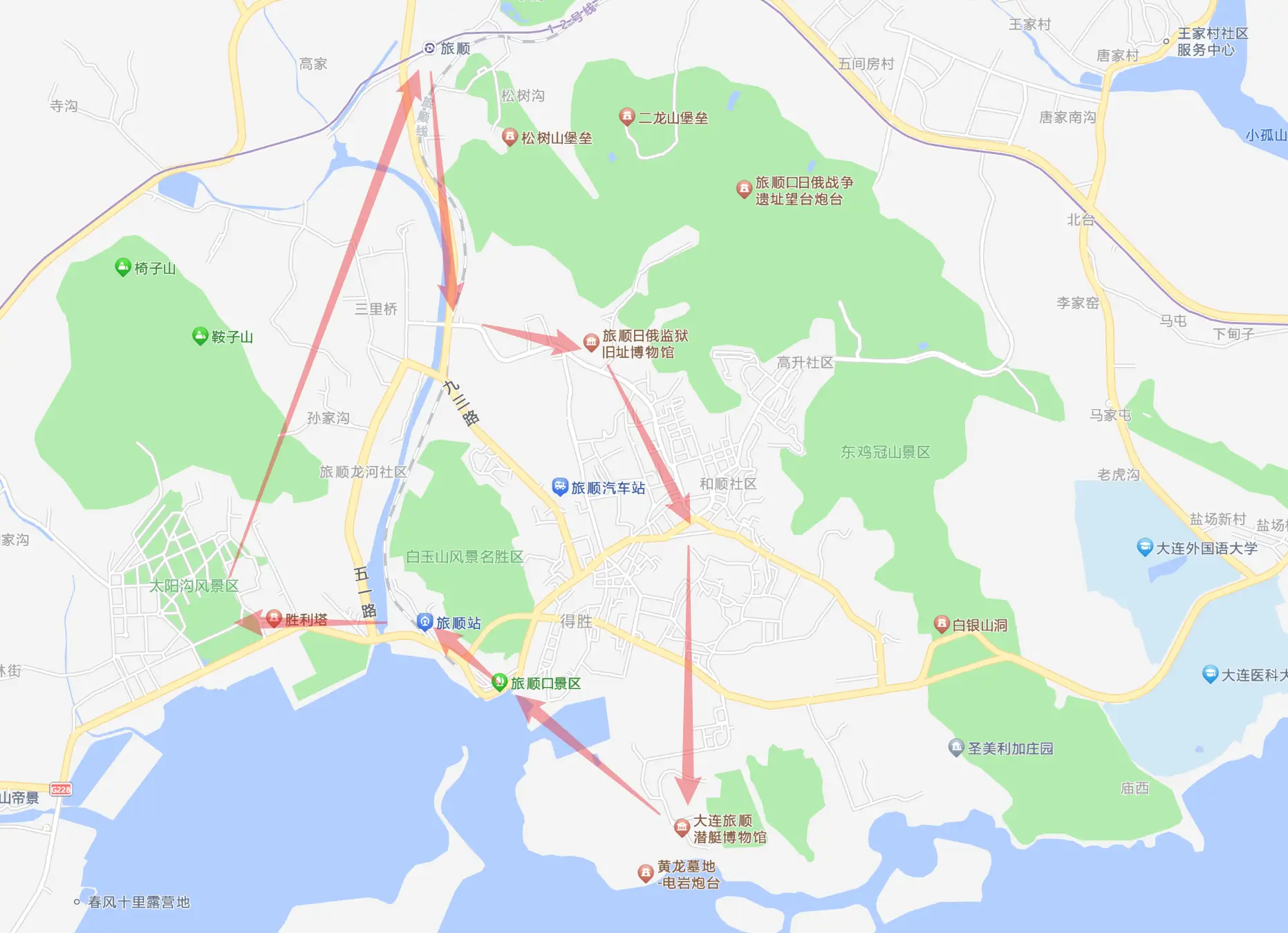 旅顺的行程规划