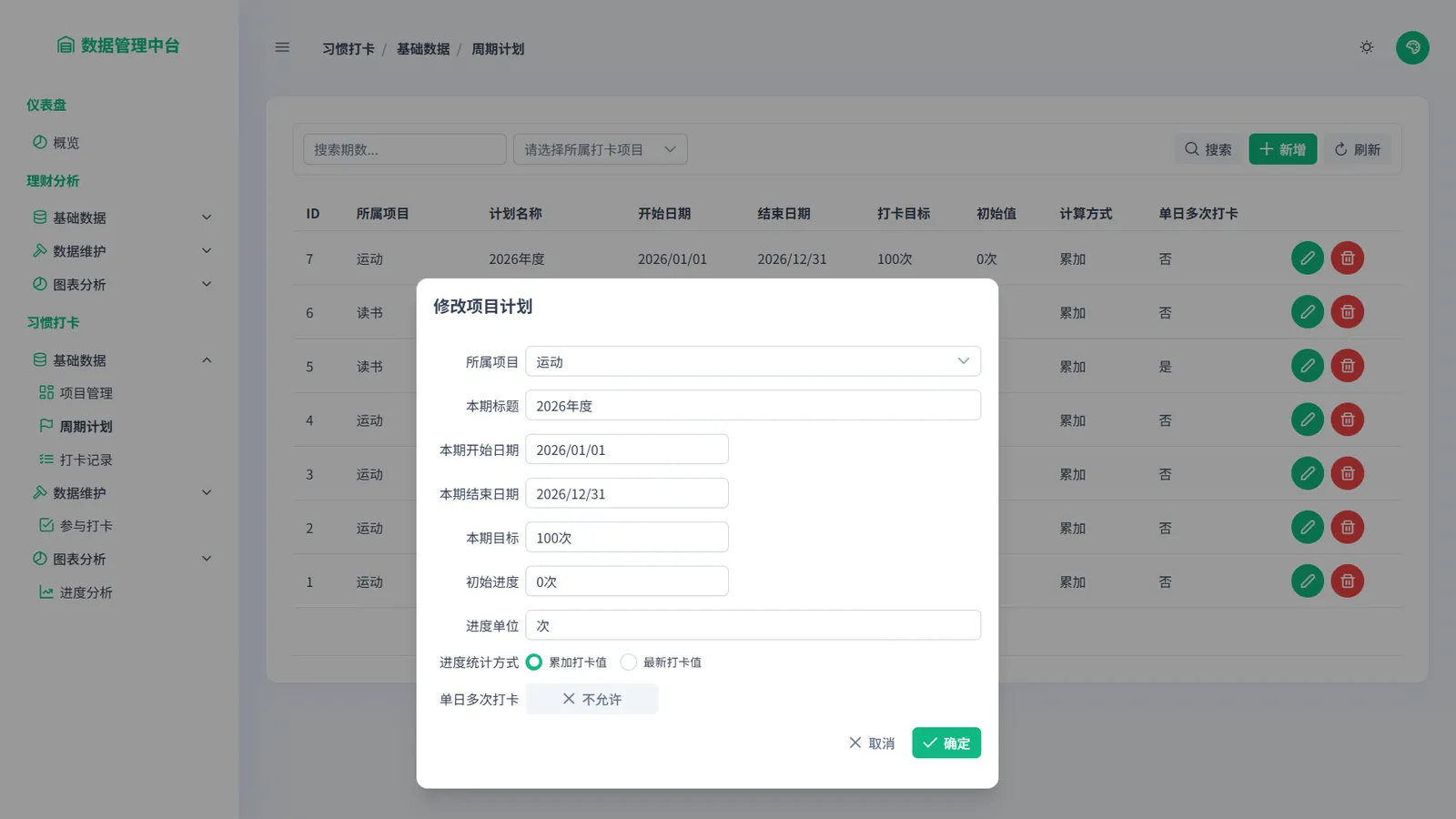 习惯打卡 - 周期计划（打卡项目按时间维度可以分计划进行）