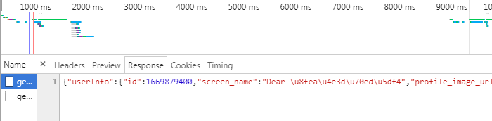 微博的采集思路与实现