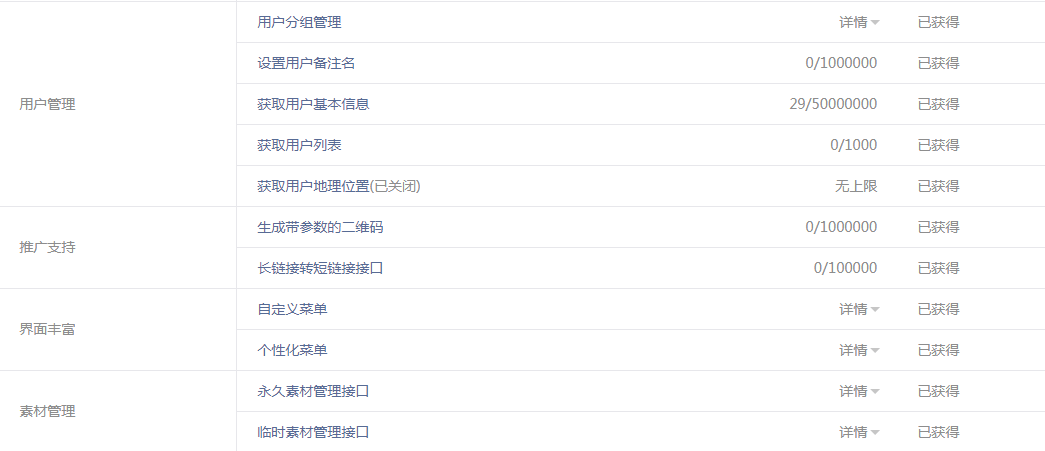 微信授权接口的实践