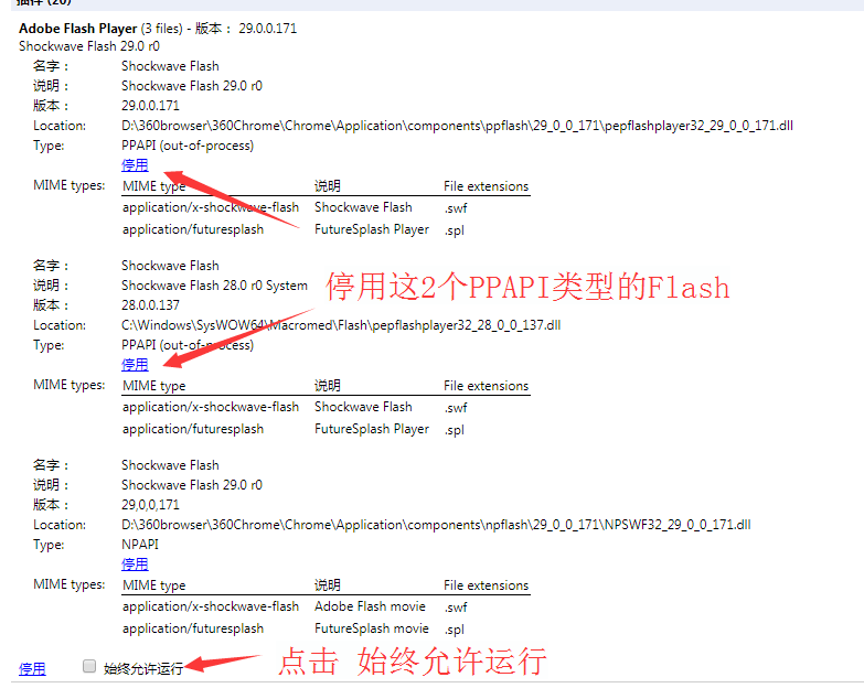 360极速浏览器、搜狗浏览器出现播放视频只有声音没有画面的问题的解决办法