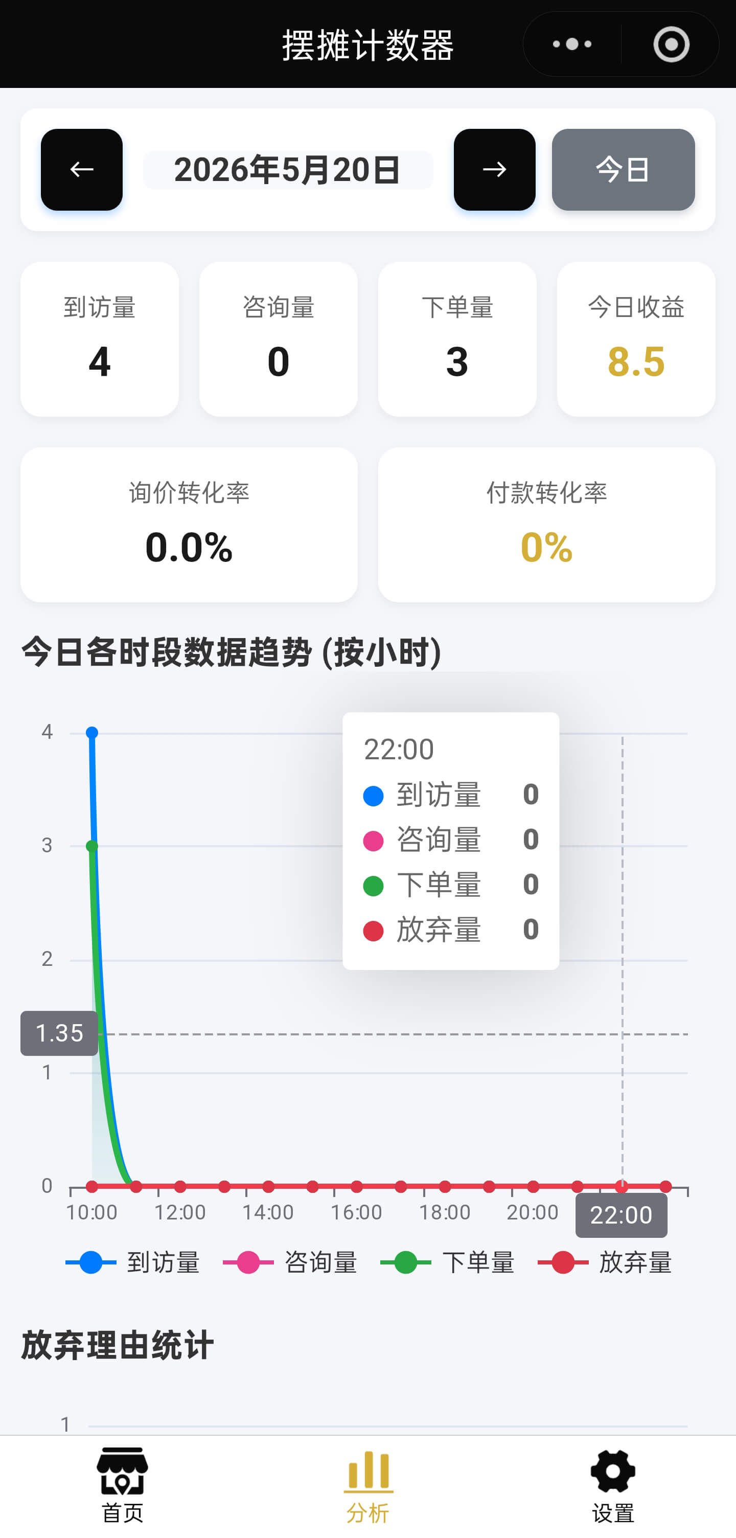 分析 页面预览